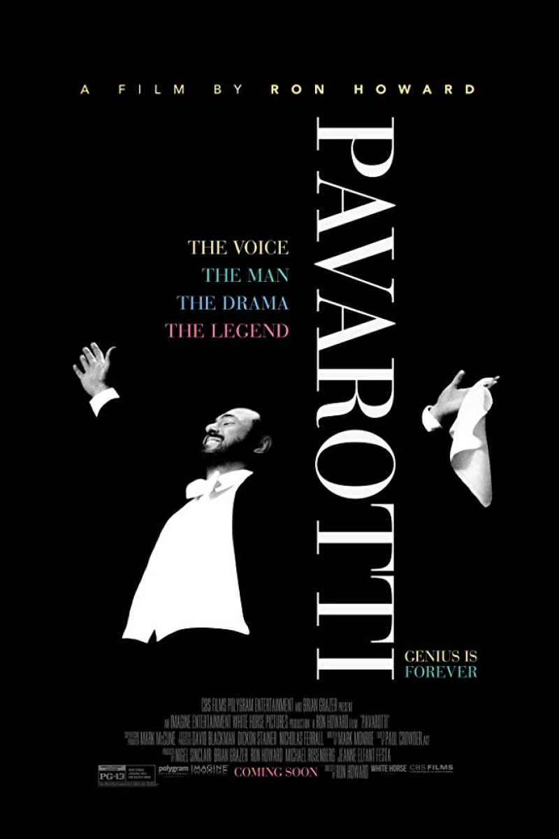 Pavarotti Poster