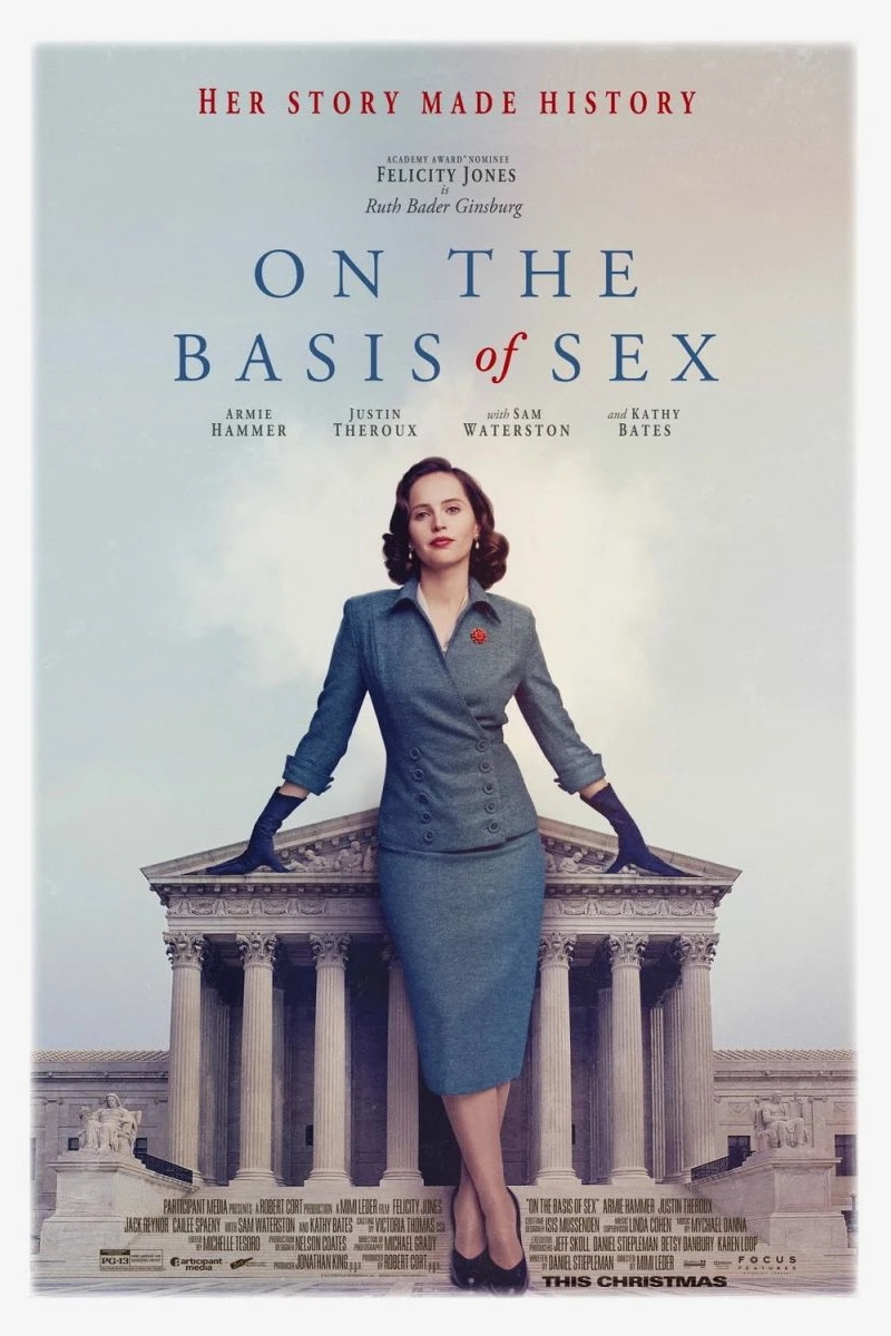 On the Basis of Sex Poster