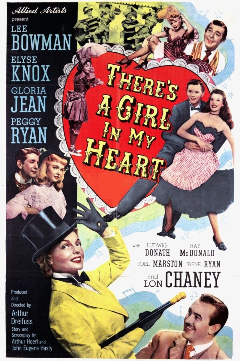 There's a Girl in My Heart Poster