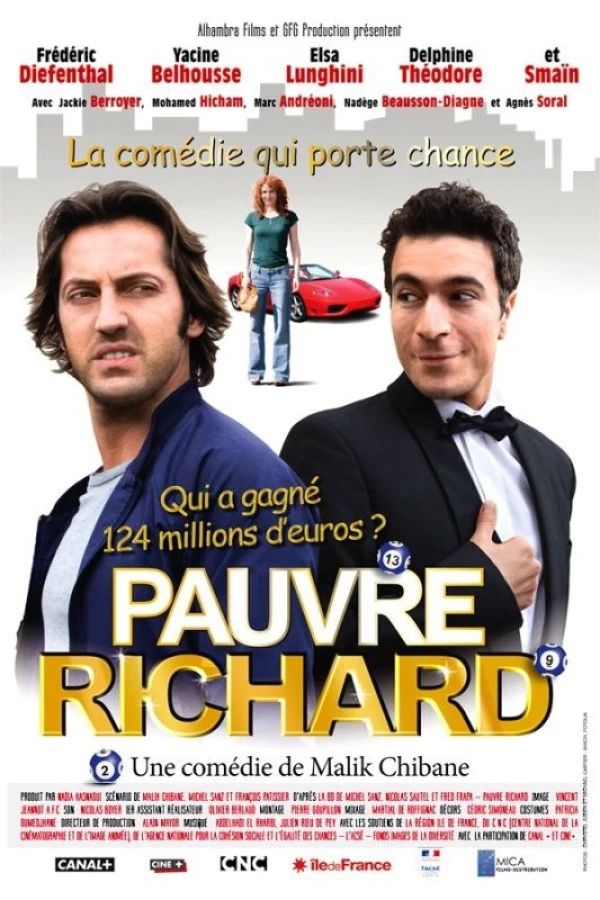 Pauvre Richard! Poster