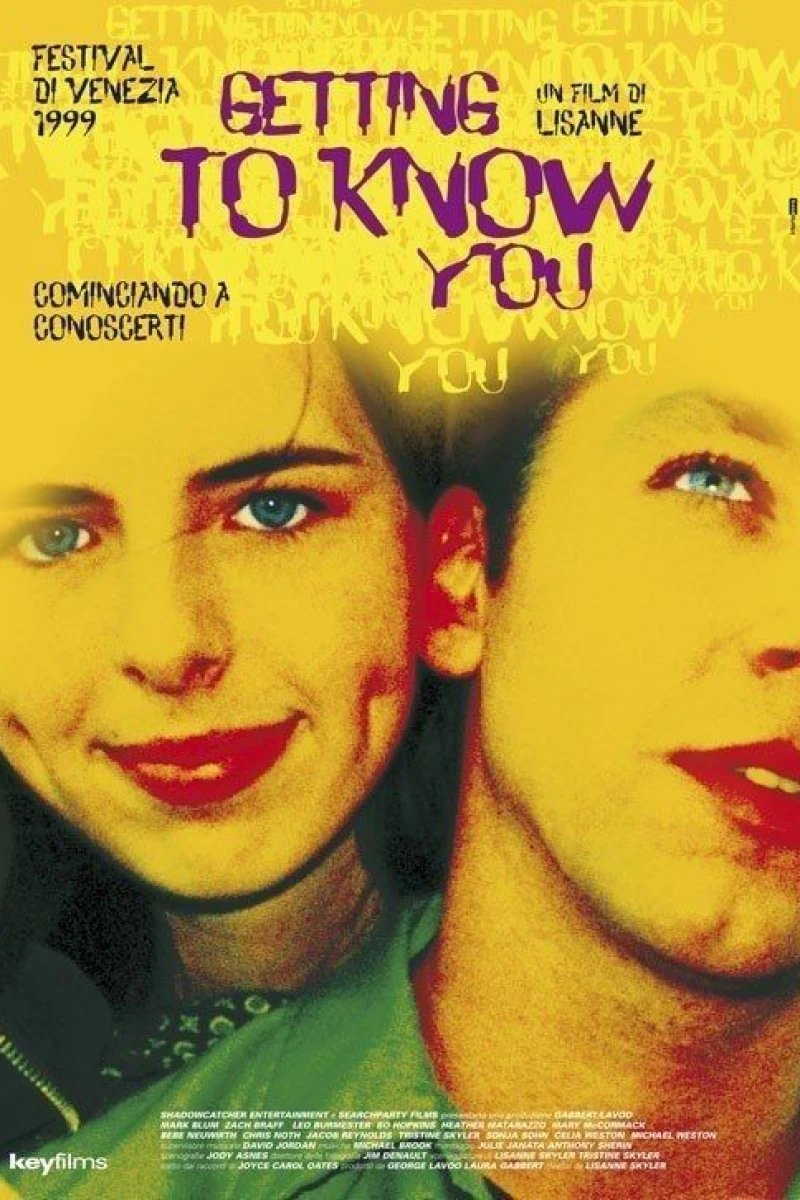 Getting to Know You Poster