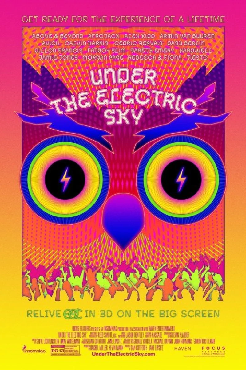 Under the Electric Sky Poster