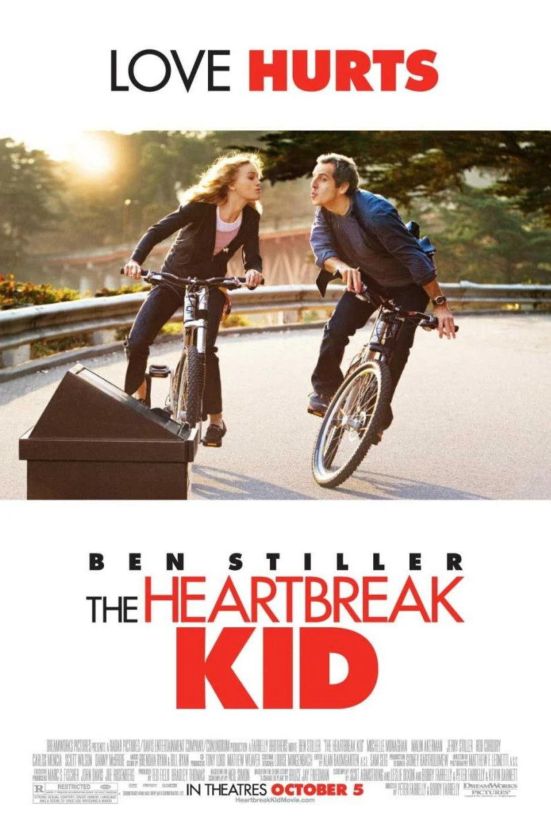 The Heartbreak Kid Poster