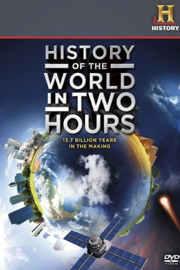 History of the World in 2 Hours Poster