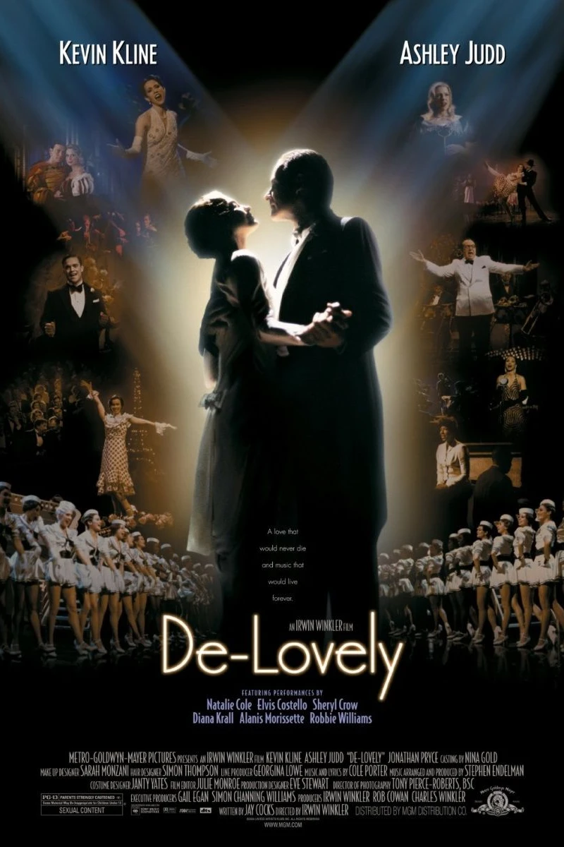 De-Lovely Poster