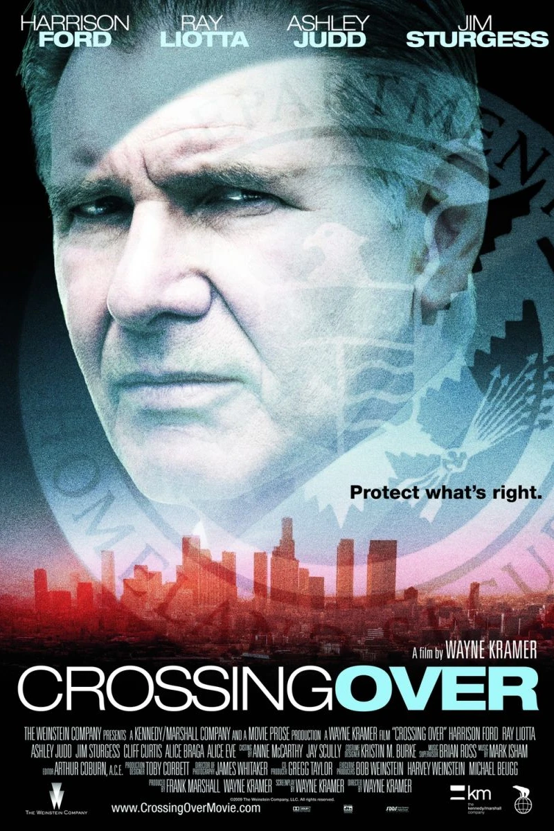 Crossing Over Poster