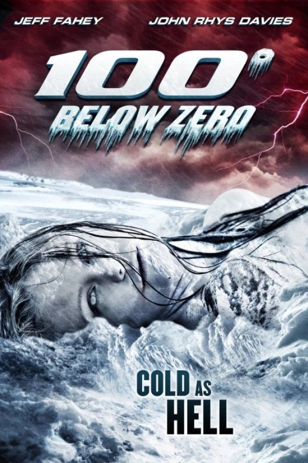 100 Degrees Below Zero Poster