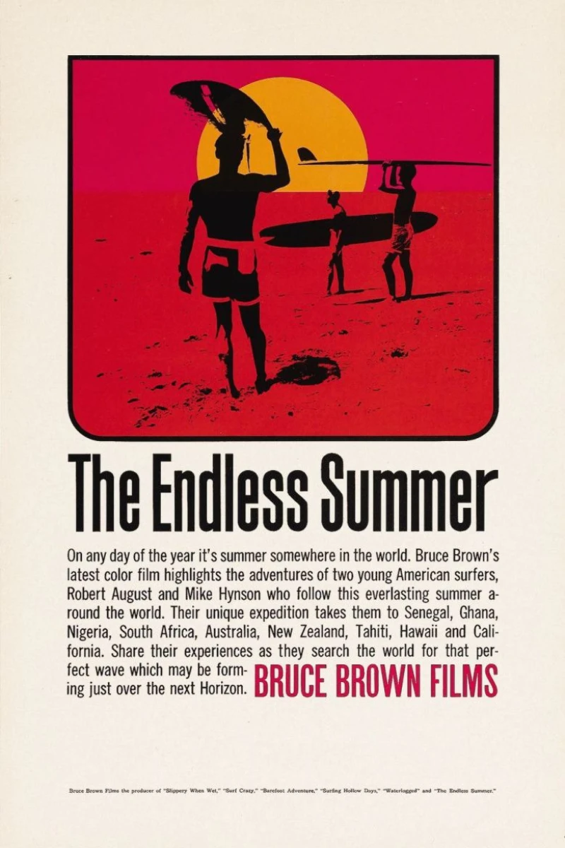 The Endless Summer Poster