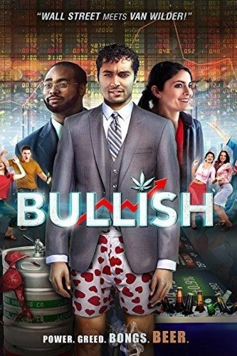 Bullish Poster