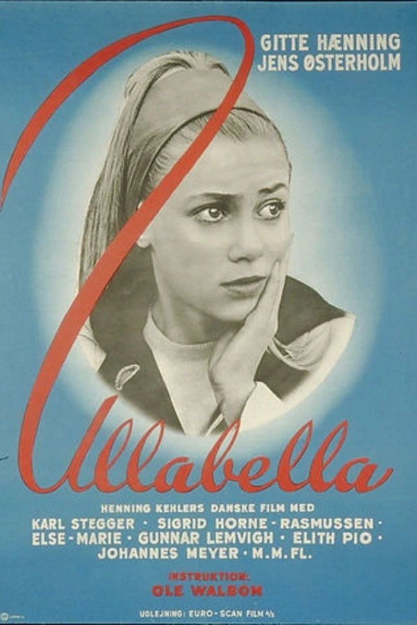 Ullabella Poster