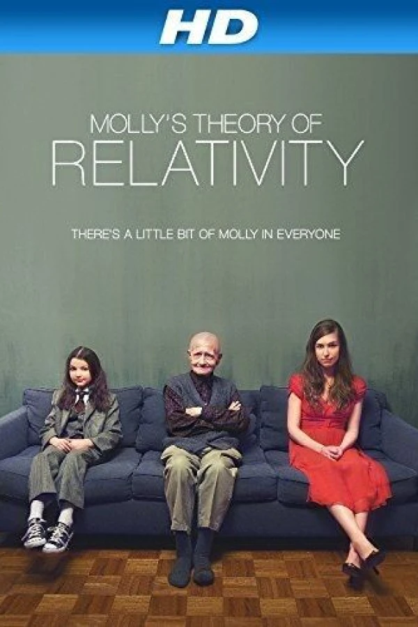 Molly's Theory of Relativity Poster