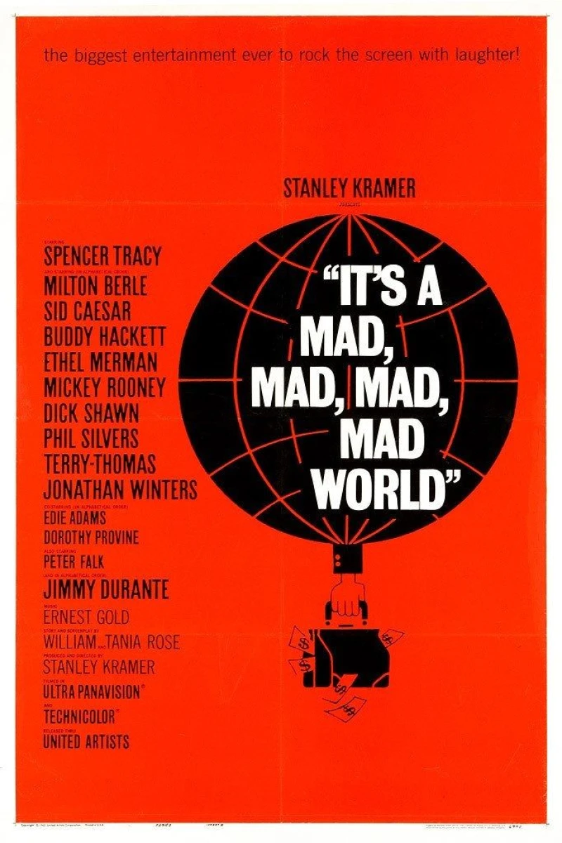 It's a Mad Mad Mad Mad World Poster