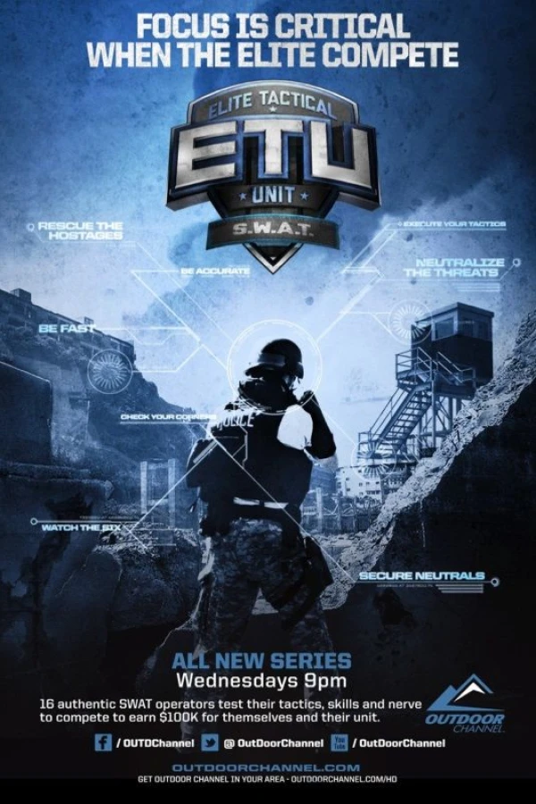 Elite Tactical Unit Poster