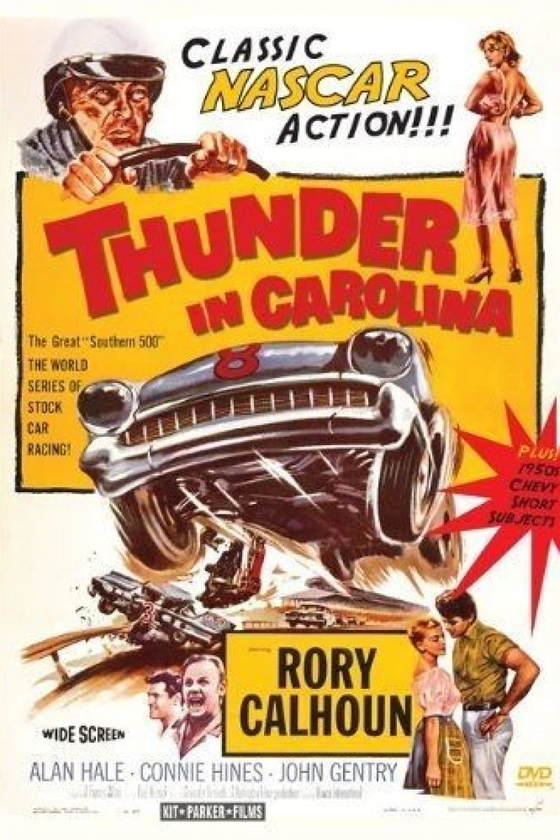 Thunder in Carolina Poster