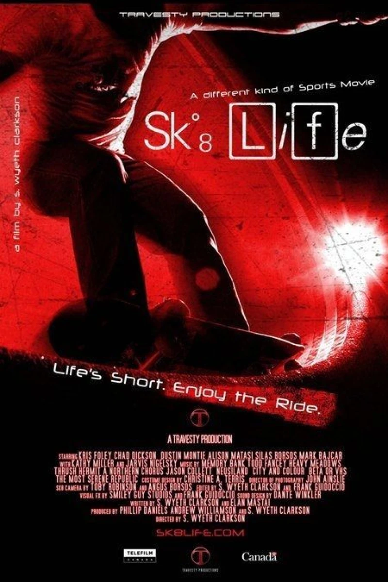 Sk8 Life Poster