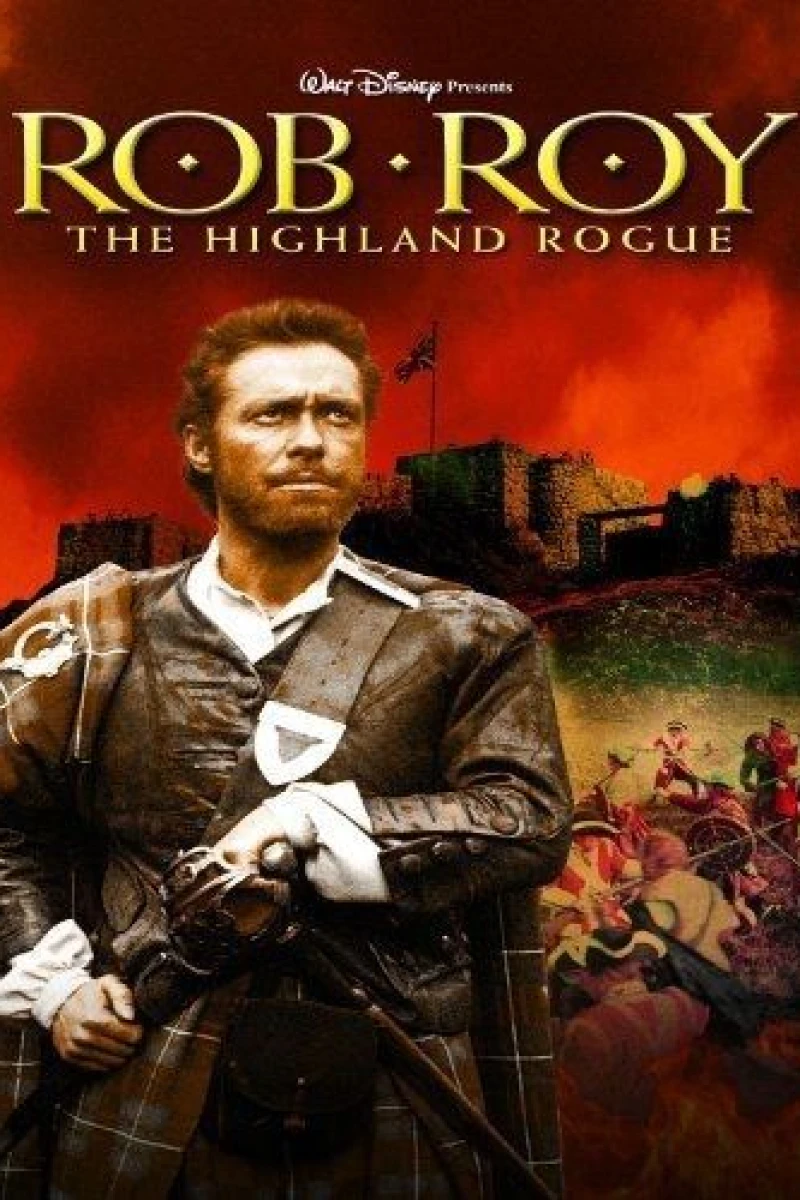 Rob Roy: The Highland Rogue Poster