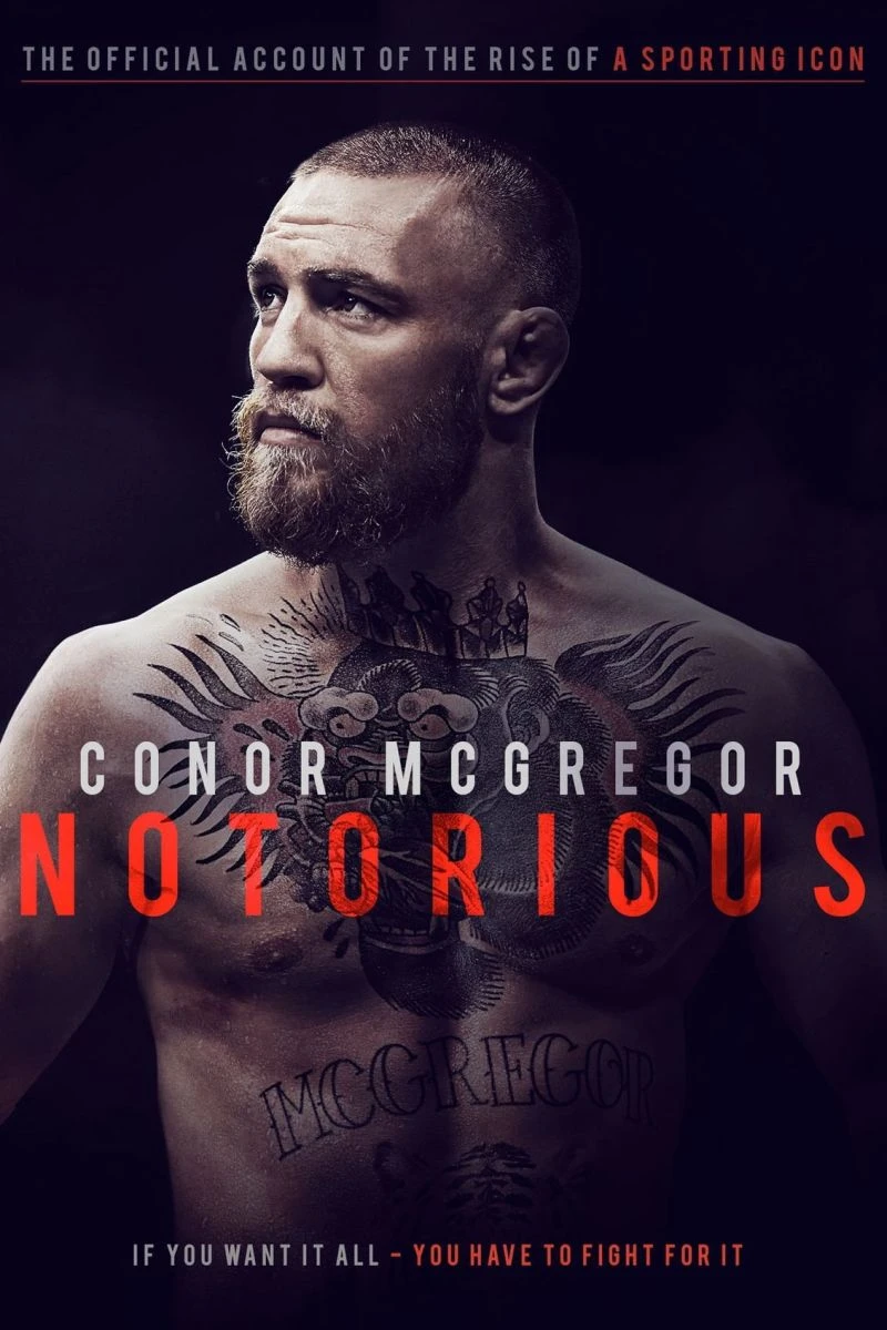 Notorious Poster