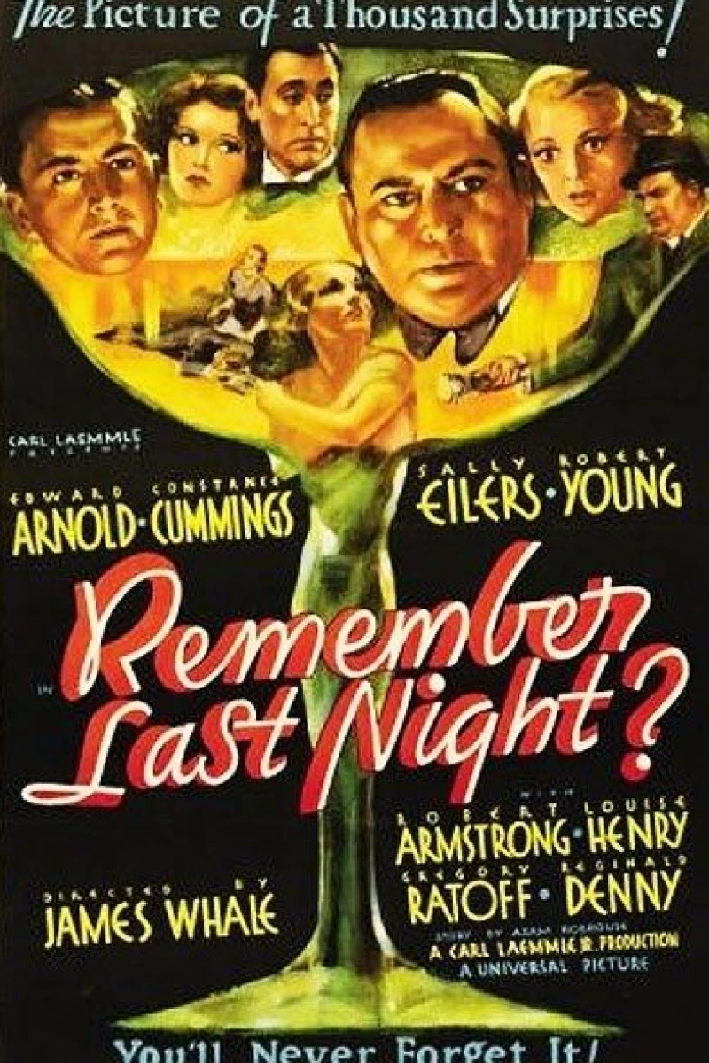 Remember Last Night? Poster