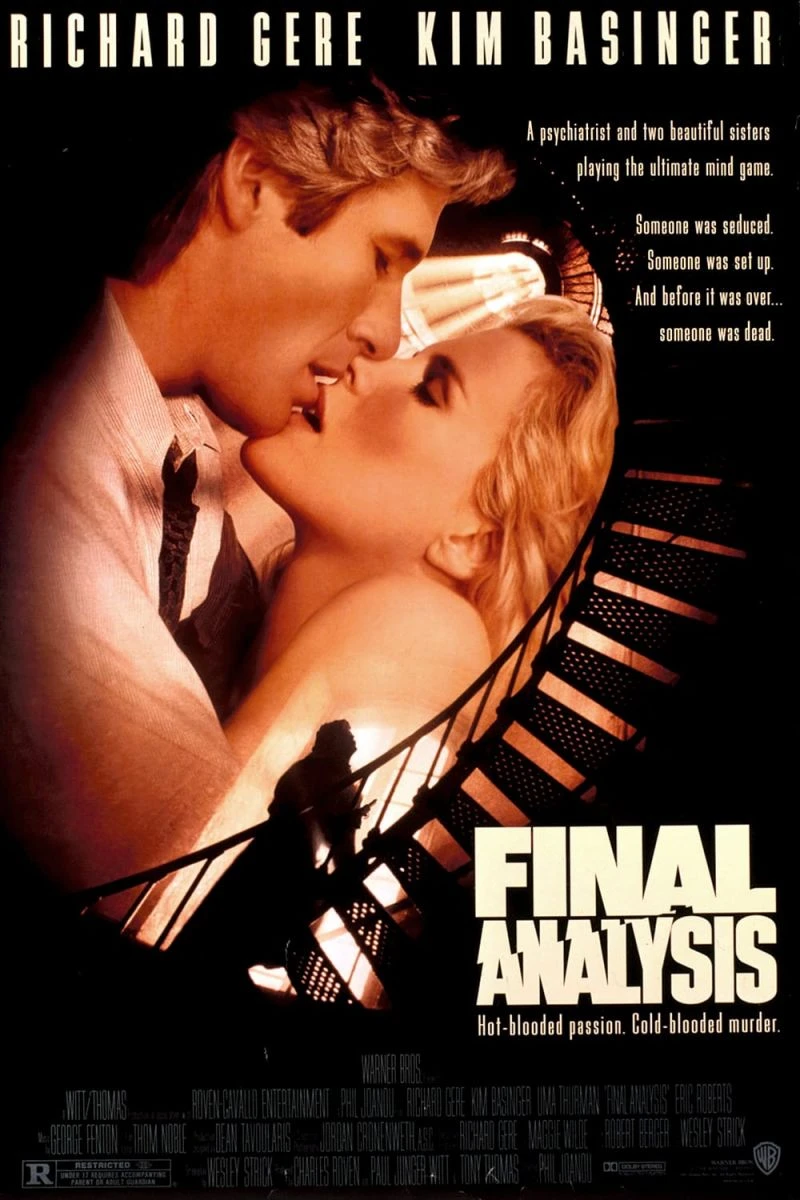 Final Analysis Poster