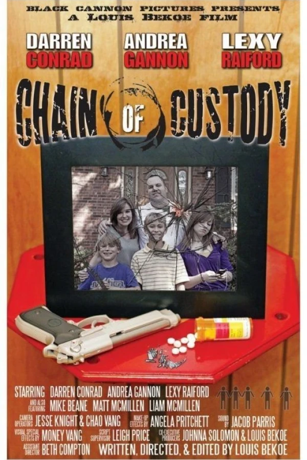 Chain of Custody Poster