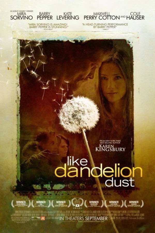 Like Dandelion Dust Poster