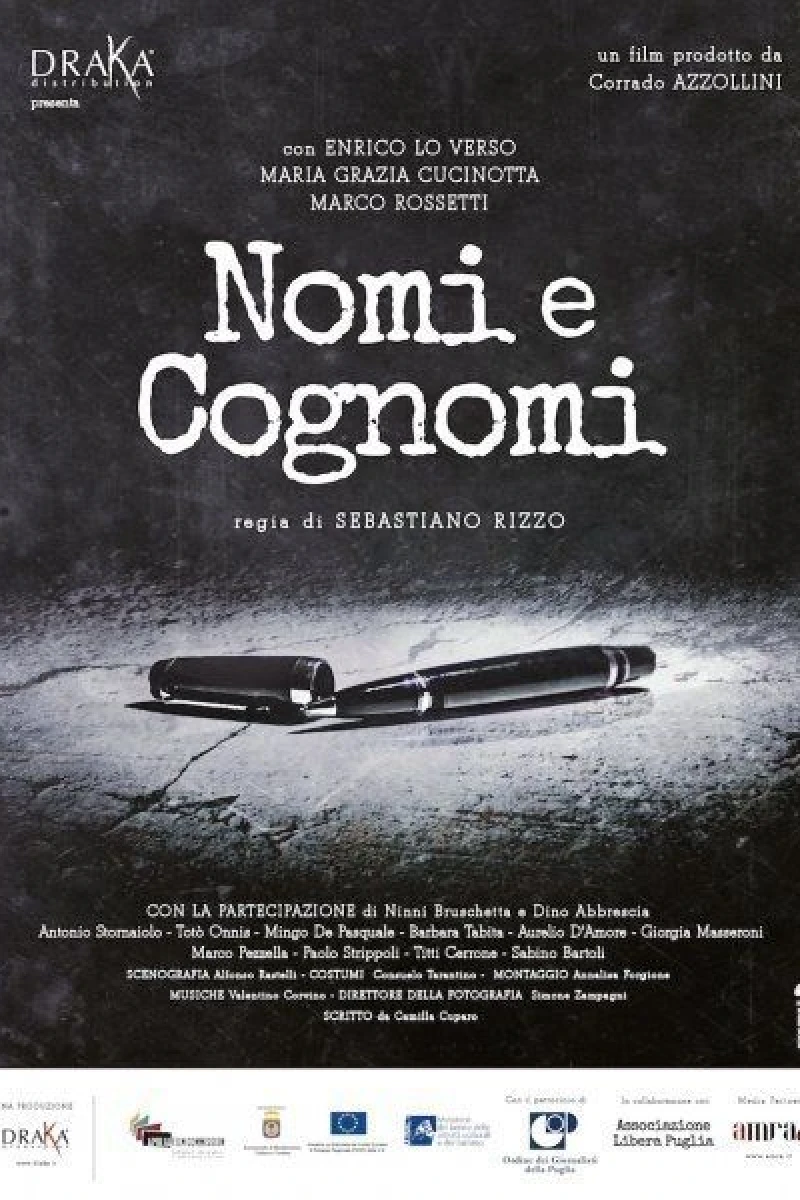 Nomi e cognomi Poster