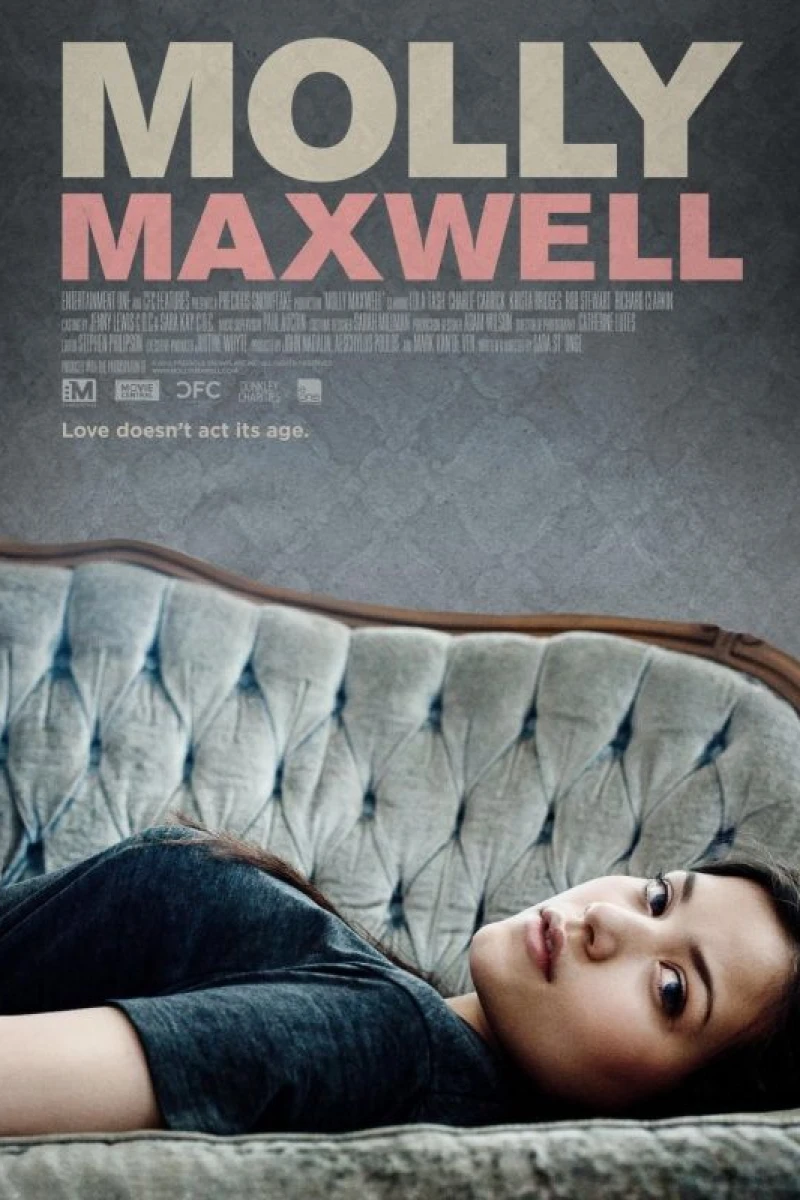 Molly Maxwell Poster