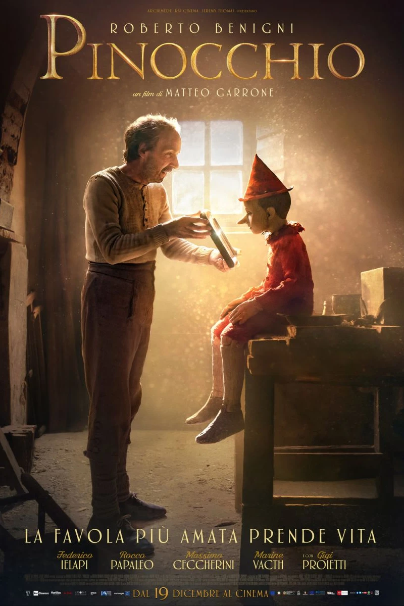 Pinocchio Poster