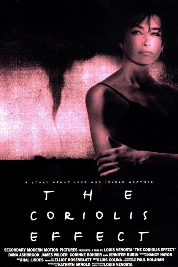 The Coriolis Effect Poster
