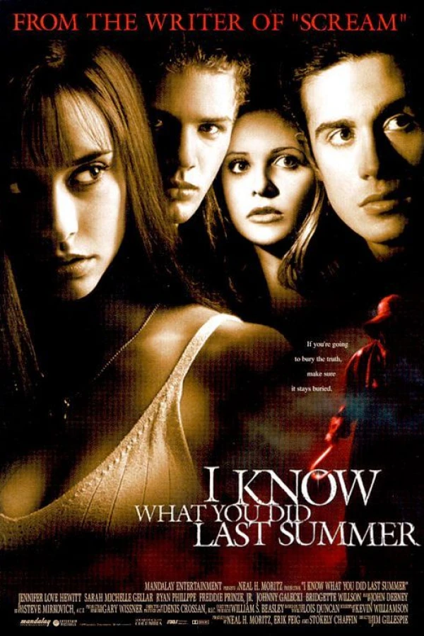 IKWYDLS Poster
