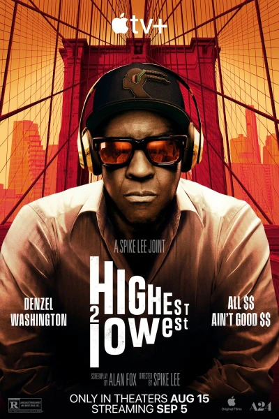Highest to Lowest
