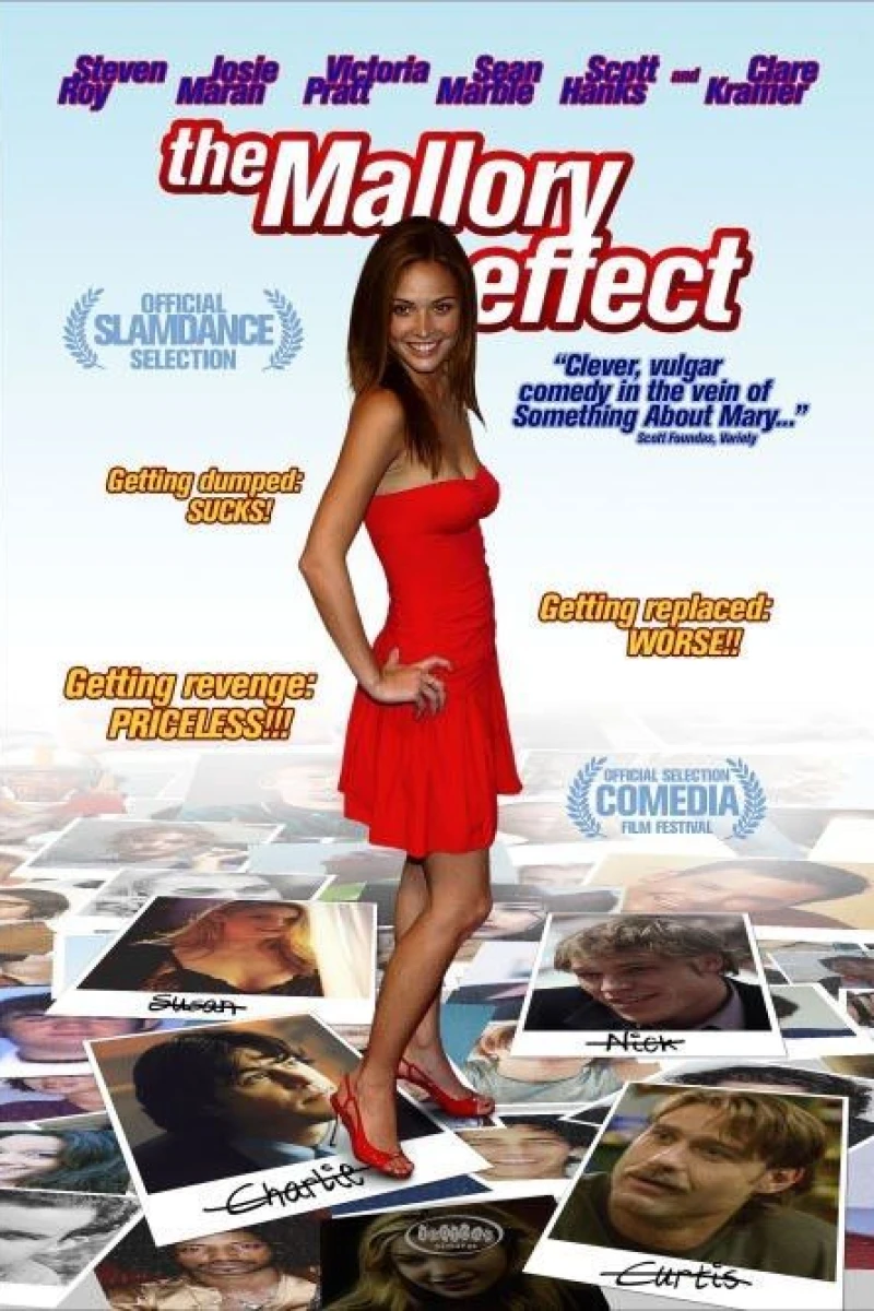 The Mallory Effect Poster