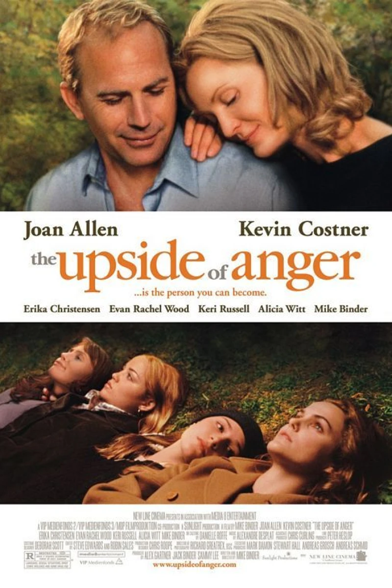 The Upside of Anger Poster