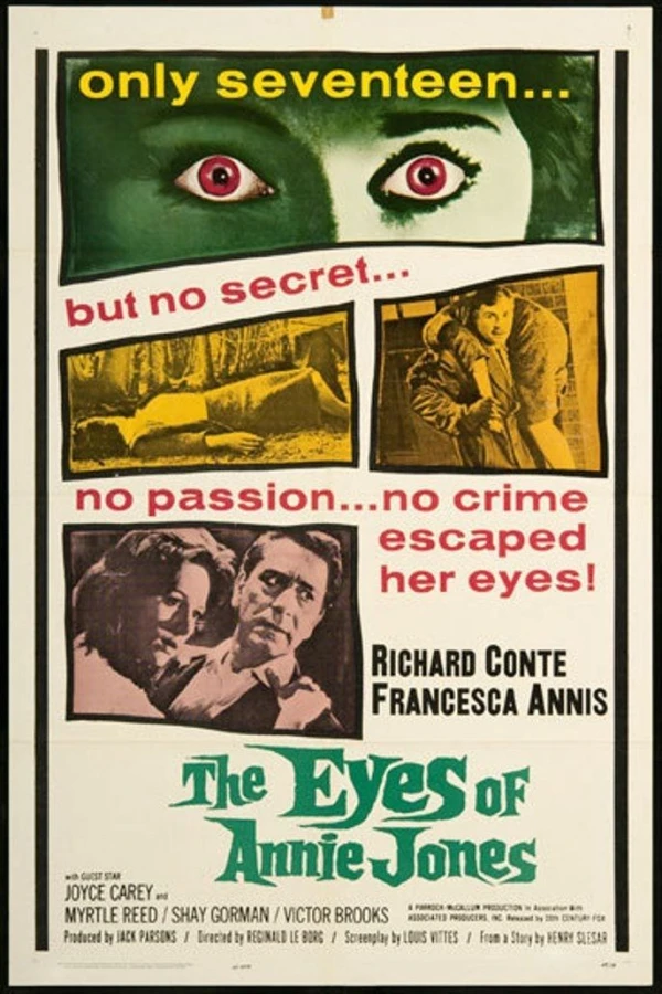 The Eyes of Annie Jones Poster