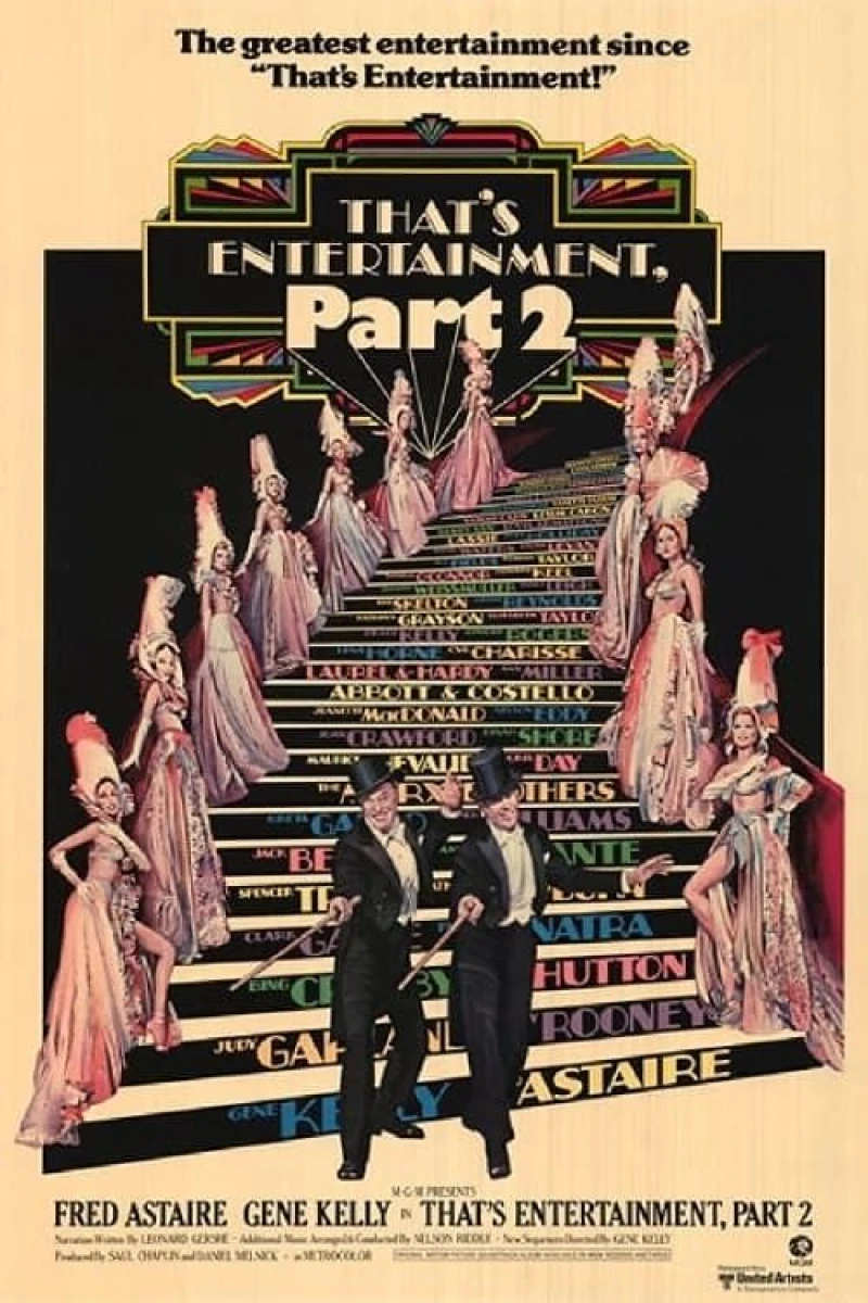 That's Entertainment, Part 2 Poster