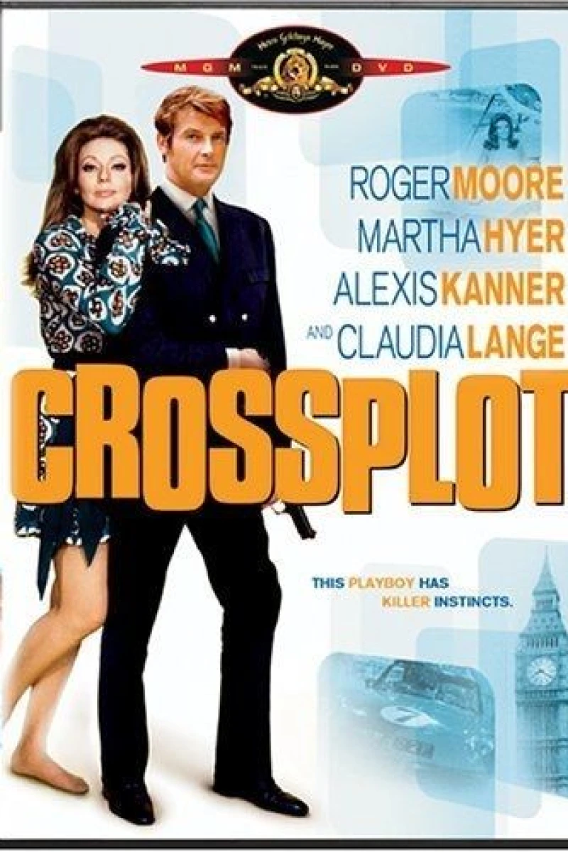 Crossplot Poster