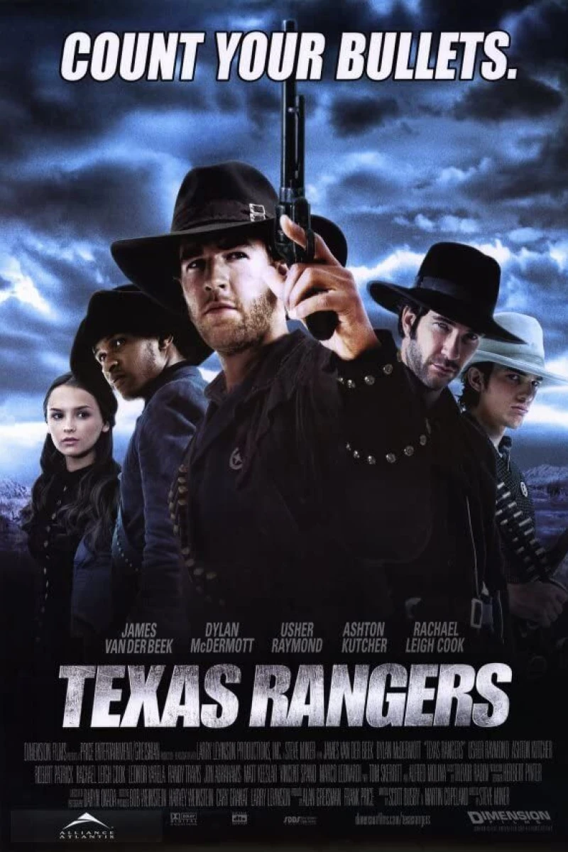 Texas Rangers Poster