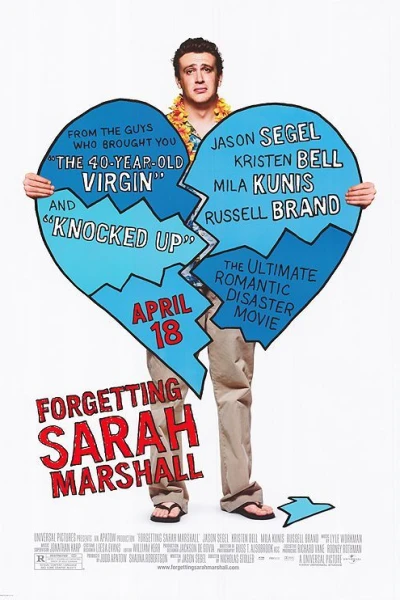 Forgetting Sarah Marshall (Extended Version)