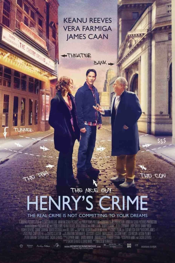 Henry's Crime Poster