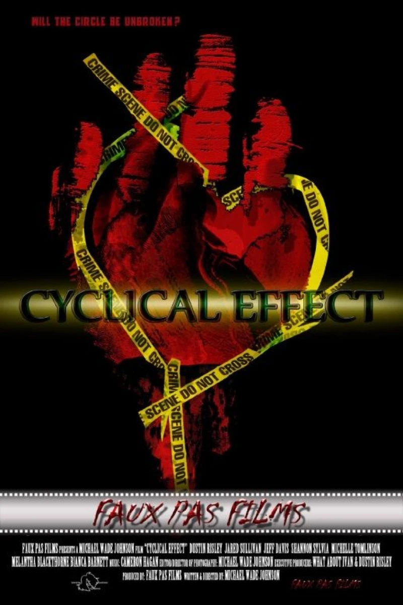 Cyclical Effect Poster