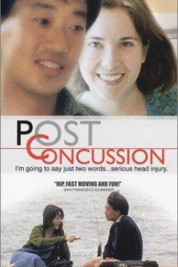 Post Concussion Poster