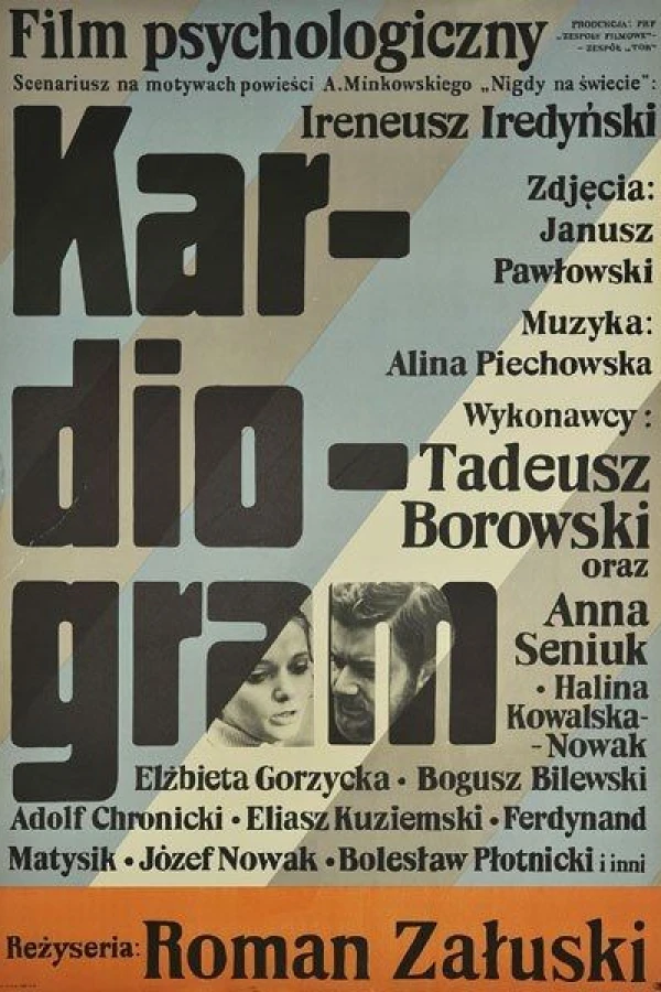 Kardiogram Poster